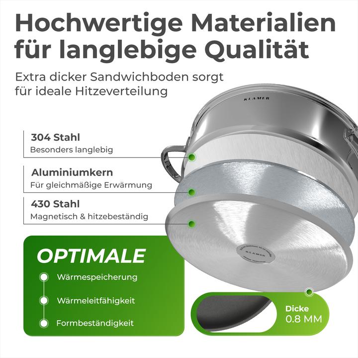 Produktbild KLAMER 28cm Induktion Servierpfanne, Antihaft, Backofenfest, inkl. Deckel (28 cm, Bräter + Schmortopf, Edelstahl)