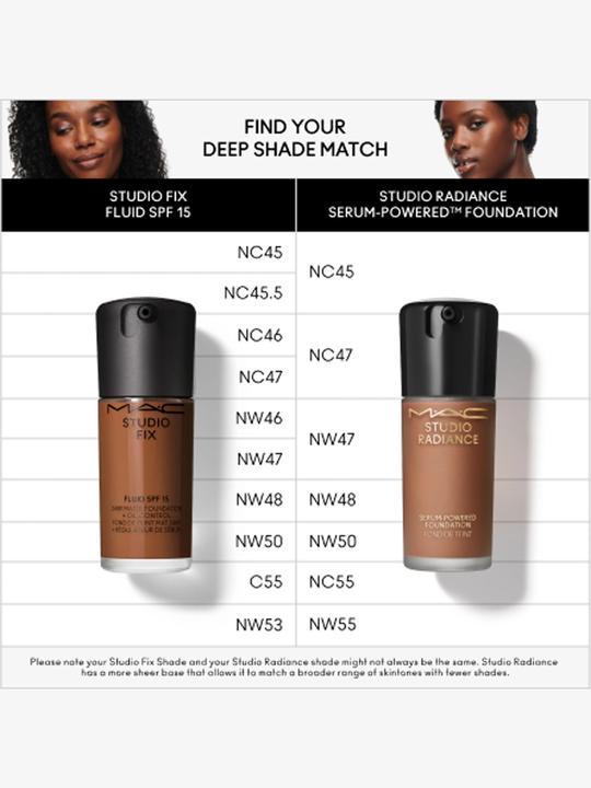 Produktbild MAC Cosmetics Studio Fix Fluid Fond de Teint Sun Protection Factor 15 (re) NW53 (Nr. NW53)