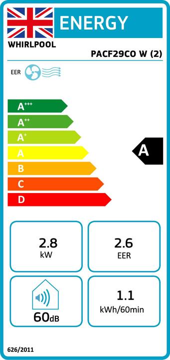 Label énergétique Whirlpool PACF29CO (17 m², 9000 BTU/h)