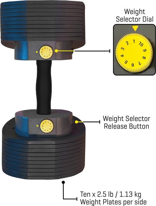 Produktbild MX Select MX55 Kurzhantel 4,5 - 24,9 kg