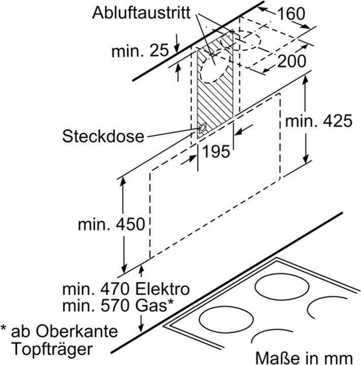 Image du produit Bosch Hausgeräte DWK095G60 (Hotte murale)