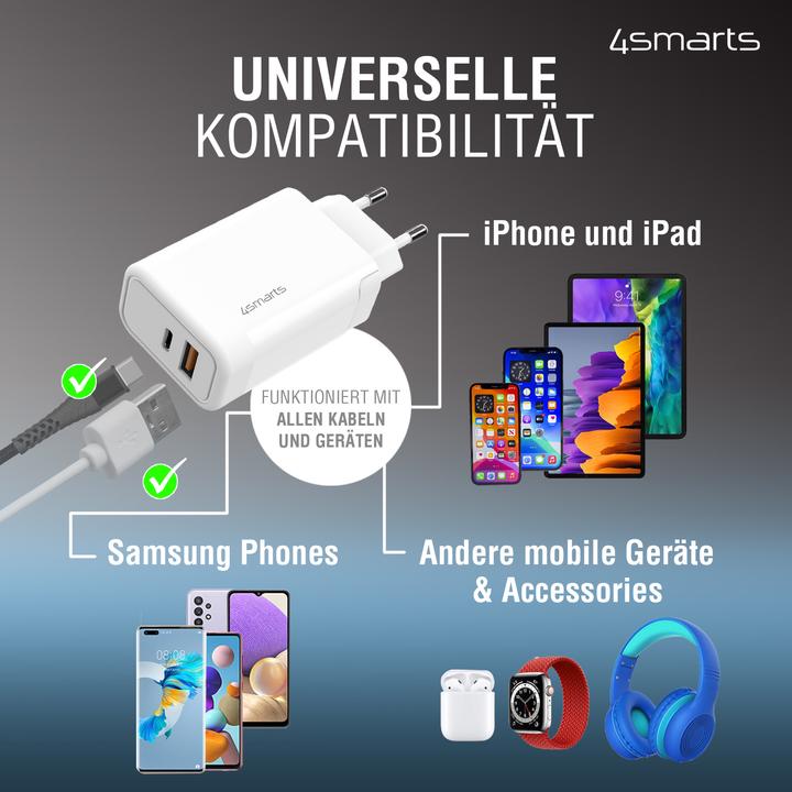 Actual product image 4smarts USB Wall Charger VoltPlug PD+QC 45W GaN USB-C / USB-C White (45 W)
