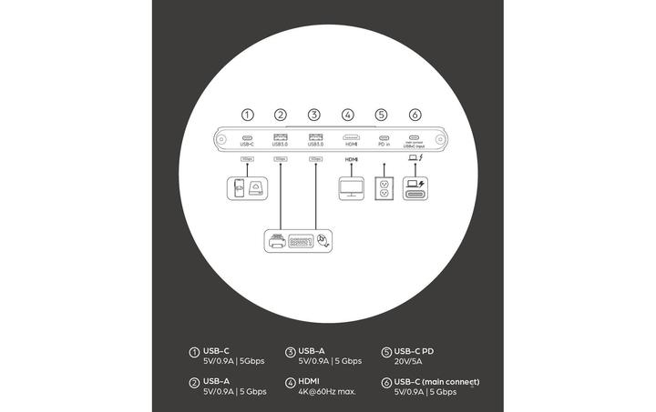 Immagine prodotto Onit Monitorständer & Dockingstation PiuSpazio 49", 6 Ports