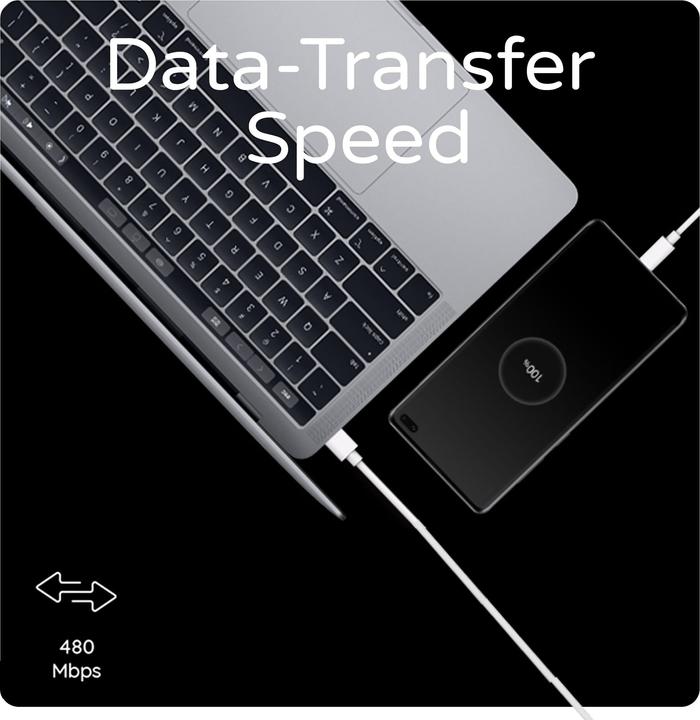 Produktbild Cazy USB-C zu USB-C Ladekabel, USB 2.0 Ladekabel, 75cm, USB-C zu USB-C, Geeignet für iPhone und Samsung (0.75 m, USB 2.0)