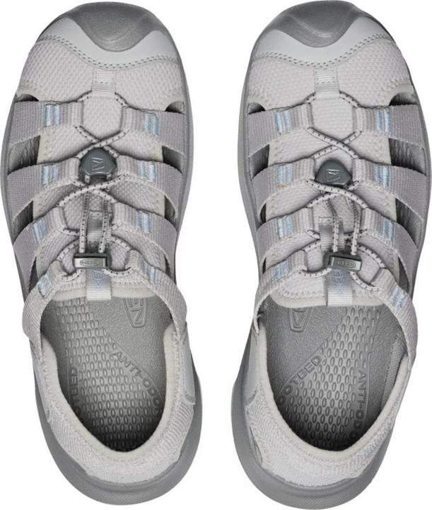 Actual product image Keen W Seanik H2 (42)