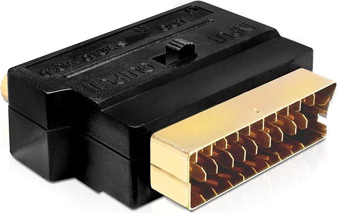 Image du produit Goobay Adaptateur péritel vers audio composite vidéo et S-vidéo, IN/OUT (Commutateur vidéo)