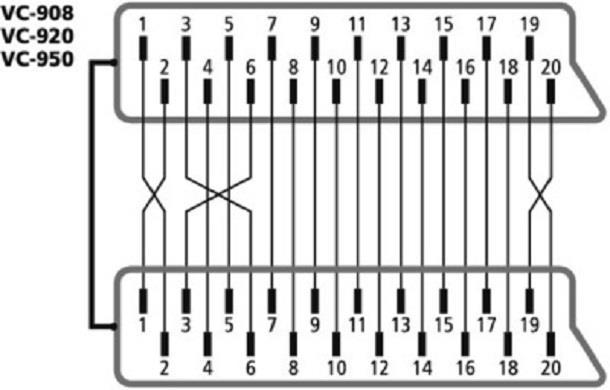 Produktbild Monacor Scart — Scart (0.80 m, Scart)