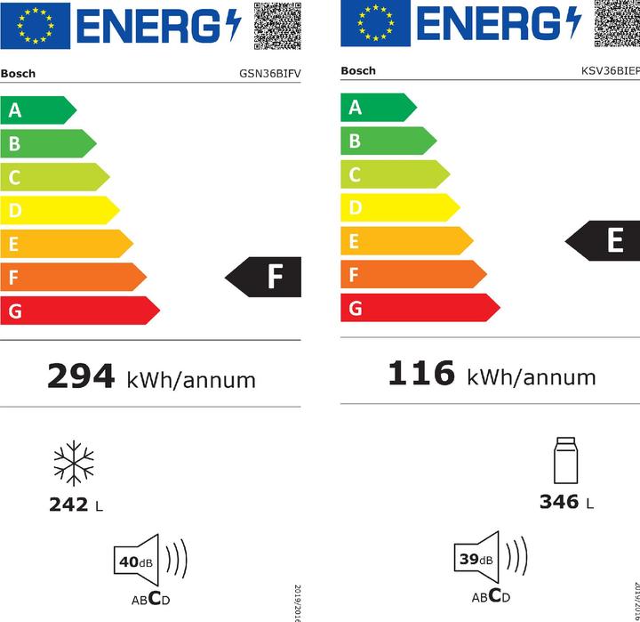Energie-Label Bosch Hausgeräte KAN95BIFP (588 l)