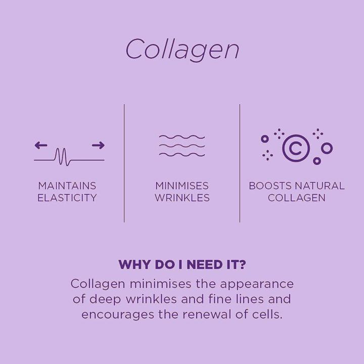 Produktbild Skin Republic Collagen Hydrogel