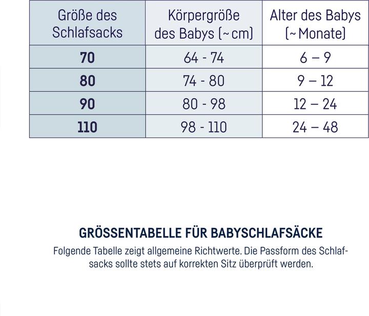Produktbild Julius Zöllner Schlafsack - Little Bloom (107 cm, 2.5 TOG)
