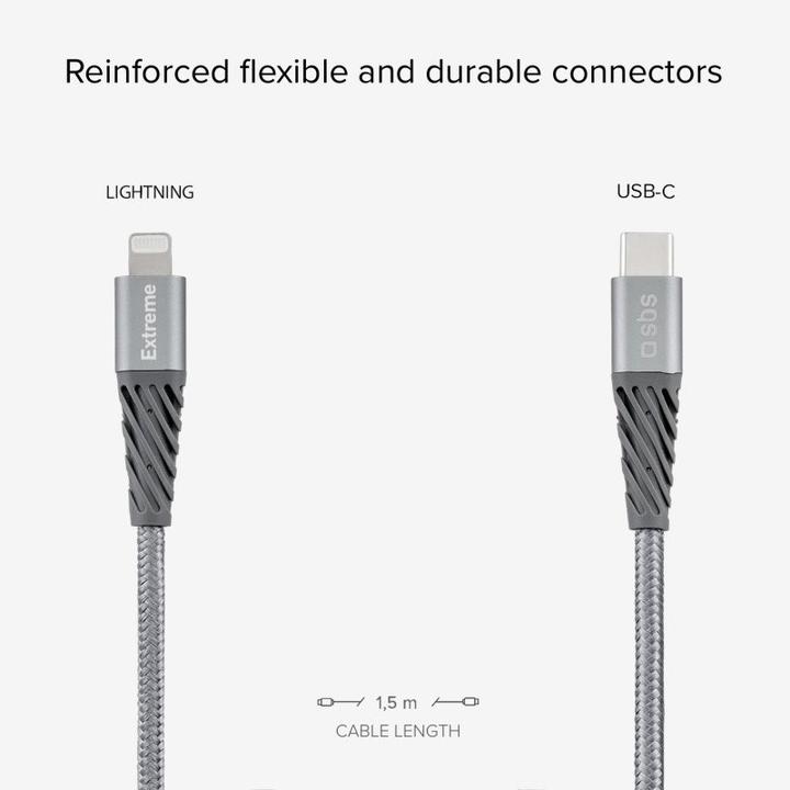 Produktbild SBS Aramidfaser Kabel (1.50 m, USB 2.0)