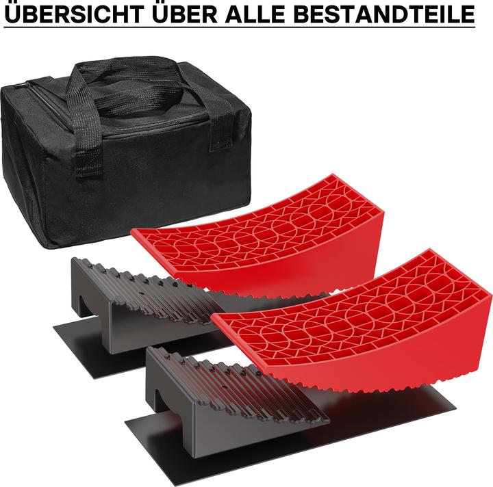 Produktbild Wiltec Rundkeile