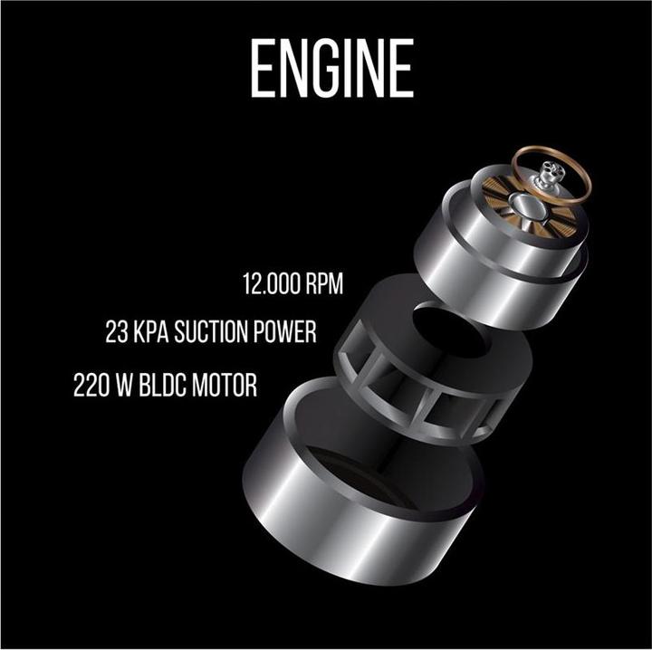 Produktbild BerlingerHaus Design Akku-Staubsauger, 220 W BLDC Motor, 25,9 V Li-ION Akku, schwarz-rosÃ©gold