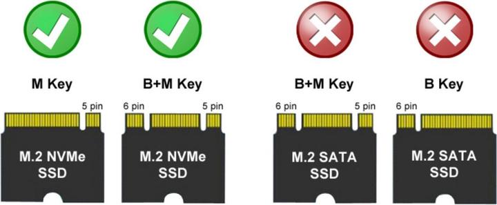 Actual product image LC-Power LC-DOCK-M2-NVME for 2x NVMe-M.2-SSD docking station retail