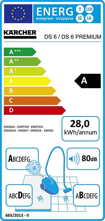 Energie-Label Kärcher DS6 (650 W)