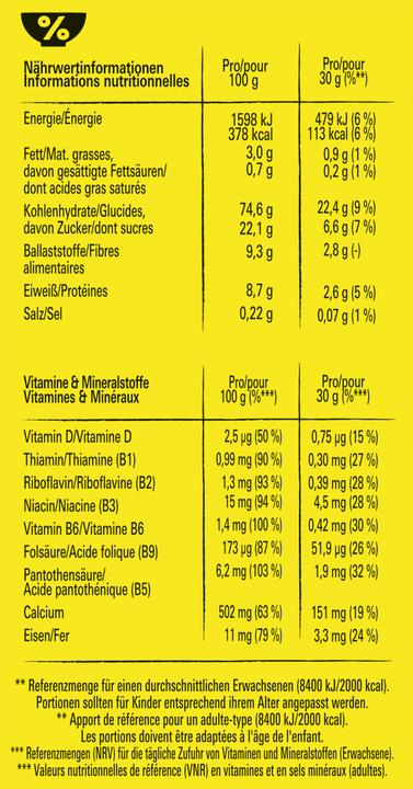Nährwerte und Zutaten Nesquik Cerealien (625 g)