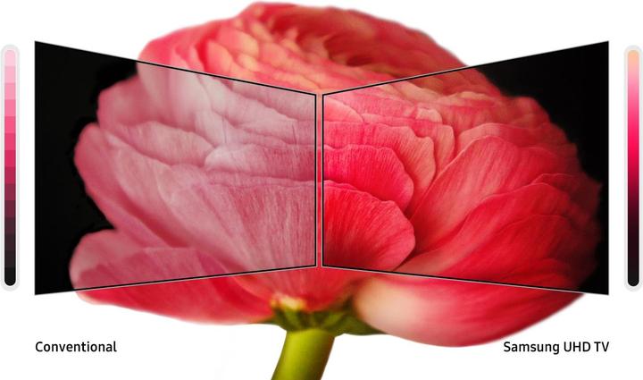 Produktbild Samsung UE55RU7170 (55", LCD, 4K, 2019)