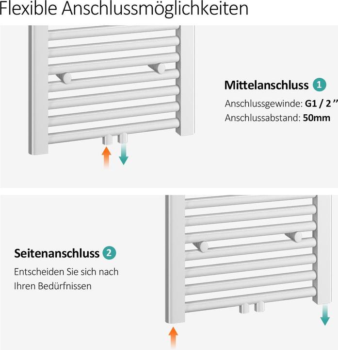 Produktbild Emke Elektrischer Badheizkörper (427 W)