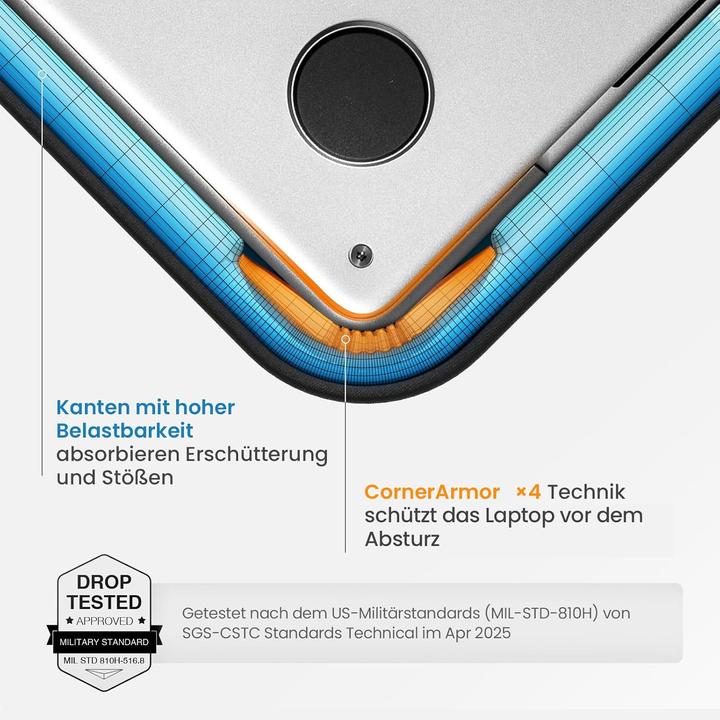 Actual product image tomtoc Wasserdichte Laptop-Schutzhülle (14", ASUS, Samsung, Toshiba, Lenovo, Dell, Acer, HP)