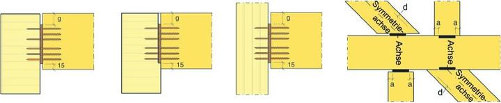 Immagine prodotto Simpson Sst Connettore ATF (Connettori piatti, 1 pz.)