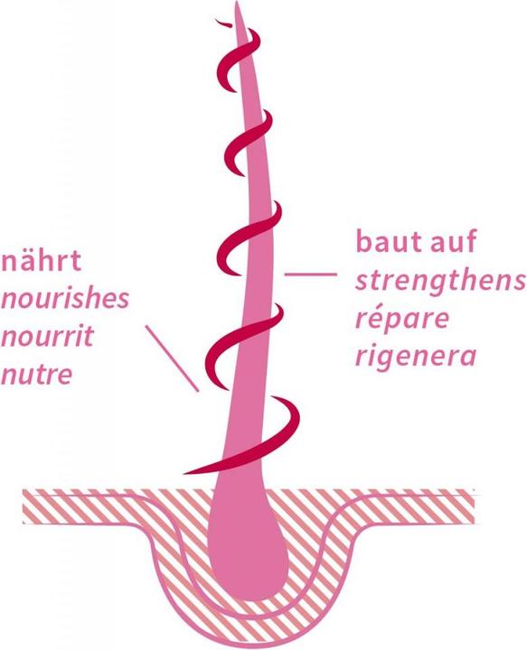Immagine prodotto Khadi Rose Repair (50 ml)