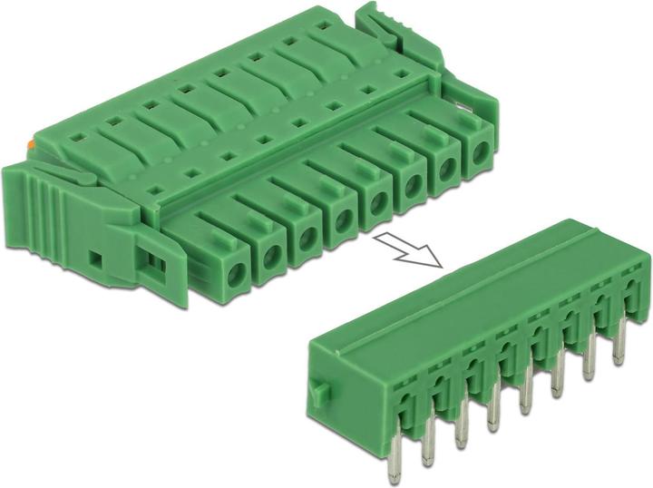 Image du produit Delock Bornier Grille horizontale (Accessoires pour câbles)