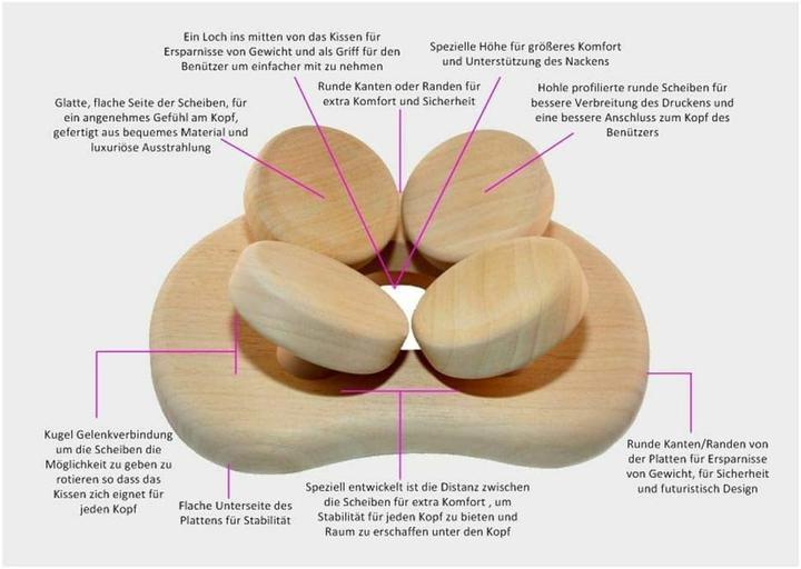 Produktbild HaLu Luxus Sauna Kopfstütze