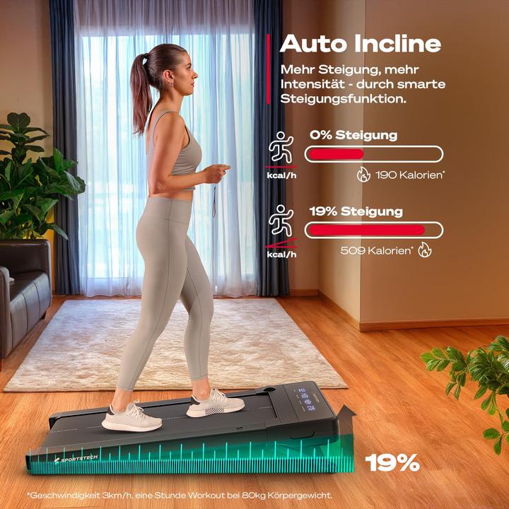 Produktbild Sportstech sPad500