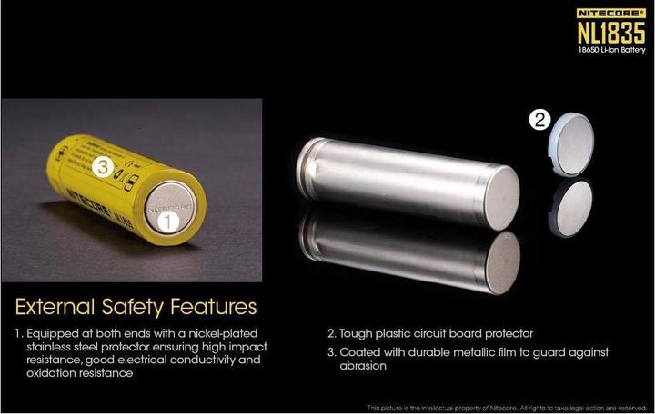 Actual product image Nitecore 18650 USB battery 3500mAh NL1835r