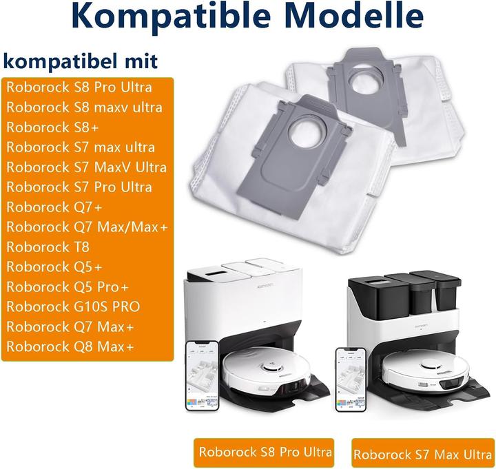 Produktbild Bluearks Staubbeutel (14 x)