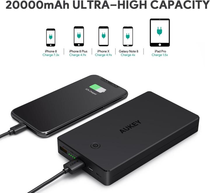 Actual product image Aukey Pb-T10 (20000 mAh, 74 Wh)