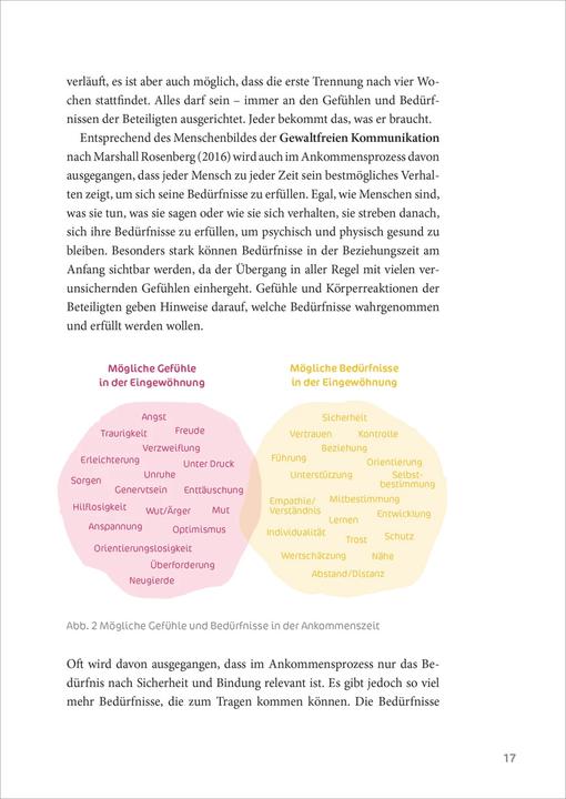 Actual product image Ankommen dürfen statt loslassen müssen (German, Lea Wedewardt, 2023)