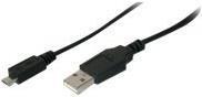Actual product image Goobay USB 2.0 Hi-Speed (5 m, USB 2.0)