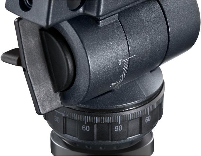 Produktbild Cullmann Titan Panoramaeinheit TW99 mit OX369 (2-Wege-Neiger)