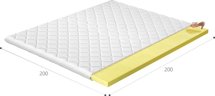 Actual product image ELTAP Visco topper (200 x 200 cm)