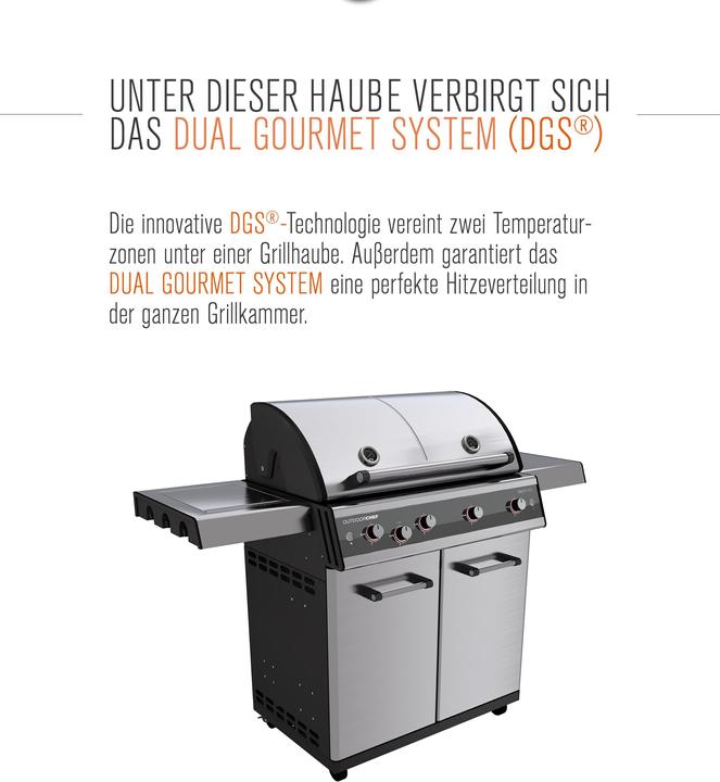 Actual product image Outdoorchef DualChef 325 G (15.40 kW)