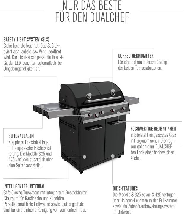 Actual product image Outdoorchef DualChef 325 G (15.40 kW)