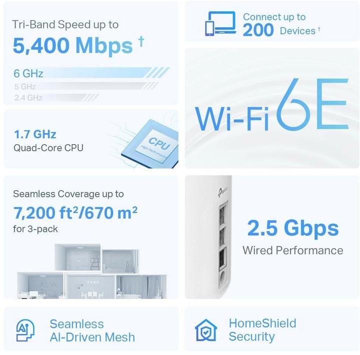 Produktbild TP-Link Deco XE75 Pro (3-pack)