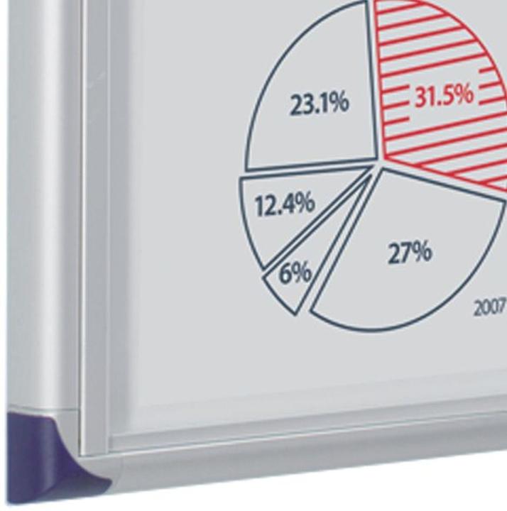 Actual product image Nobo Showcase extra flat with metal back panel