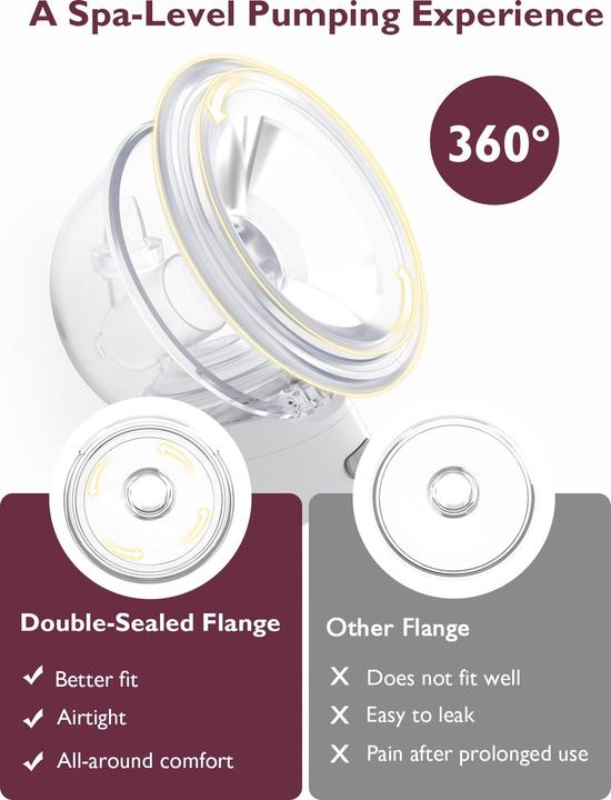 Image du produit Momcozy S12 Pro Breast Pump Single