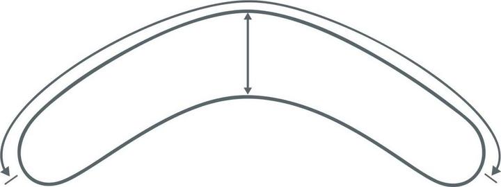 Produktbild Kuli-Muli Stillkissen (190 cm)