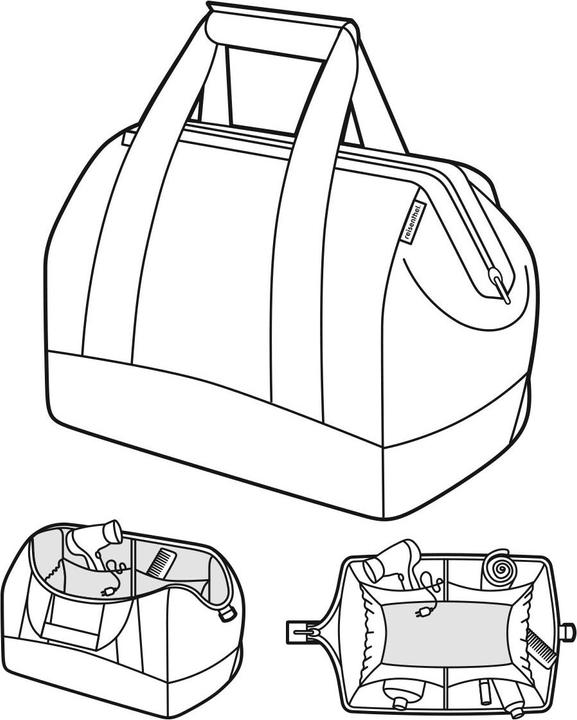 Actual product image reisenthel All-rounder
