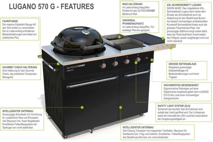 Image du produit Outdoorchef Lugano 570 G (18.50 kW)
