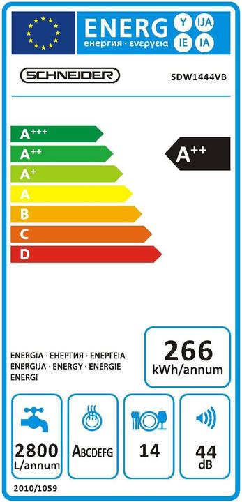 Energie-Label Schneider SDW1444VB