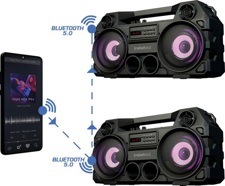 Produktbild Rebeltec Bluetooth-Lautsprecher SoundBOX 465 (12 h, Batteriebetrieb)