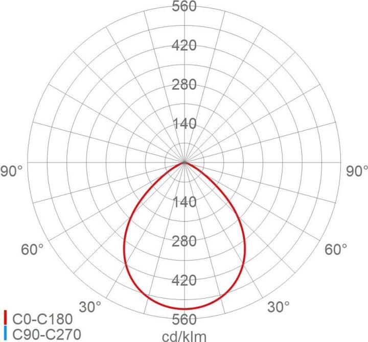Image du produit Schuch Luminaire d'intérieur à LED SCHU (15800 lm)