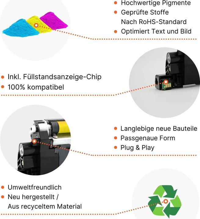 Actual product image Hermex Compatible Brother MFC-9440CDW Printer Cartridges (M, Y, C)
