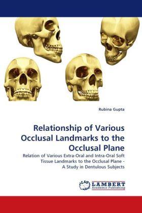 Actual product image Relationship of Various Occlusal Landmarks to the Occlusal Plane (Rubina Gupta, 2010)