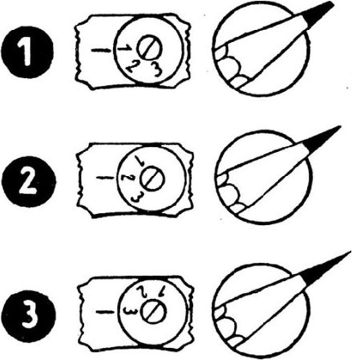 Actual product image Sharpie