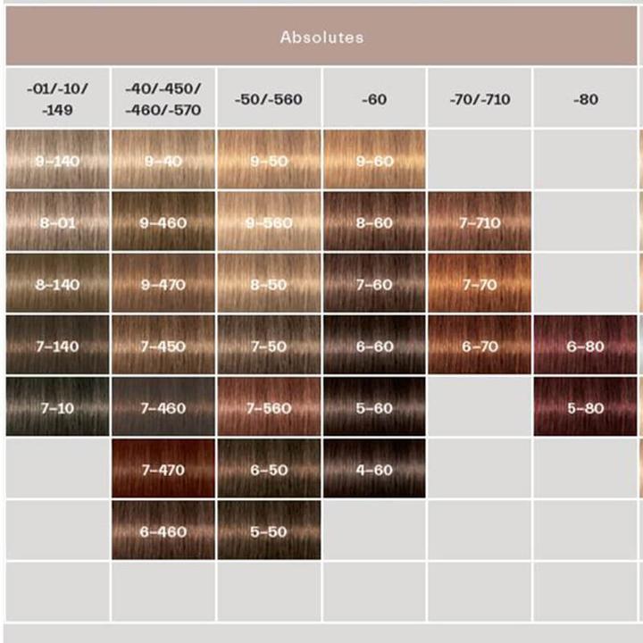 Actual product image Schwarzkopf Professional Igora Royal (5-1 Light Brown Cendre)